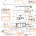 コメント付き平面図1F